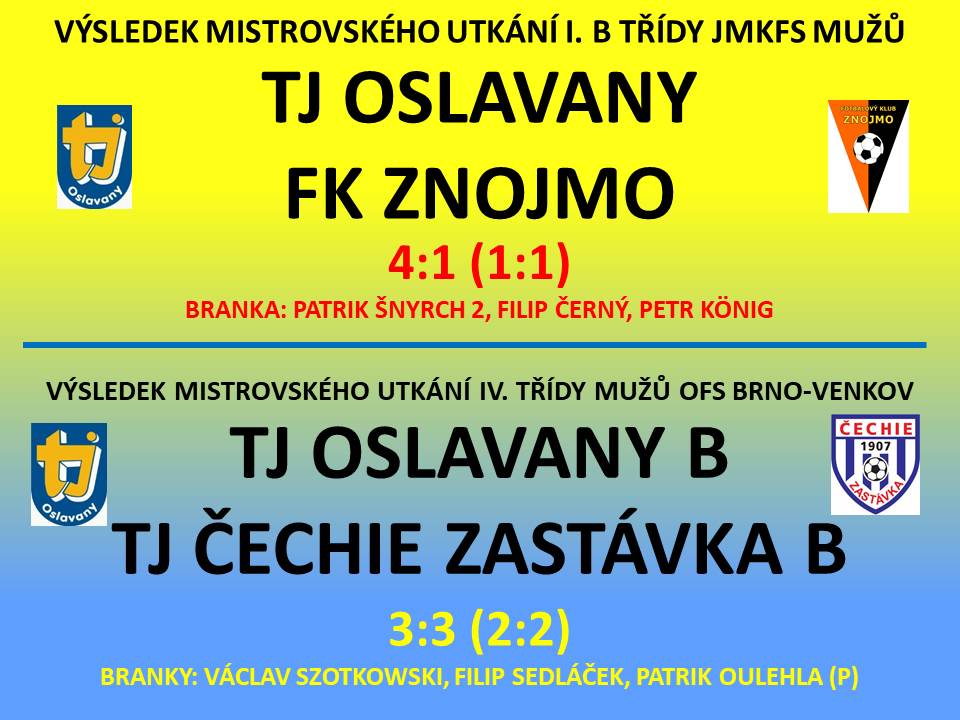 17. týden 2024: výhra nad FK Znojmo a remíza se Zastávkou B