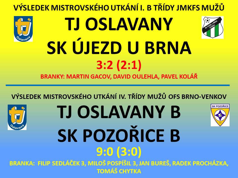 19. fotbalový týden 2024: Cenné vítězství nad Újezdem a očekávaná vysoká výhra nad Pozořicemi B